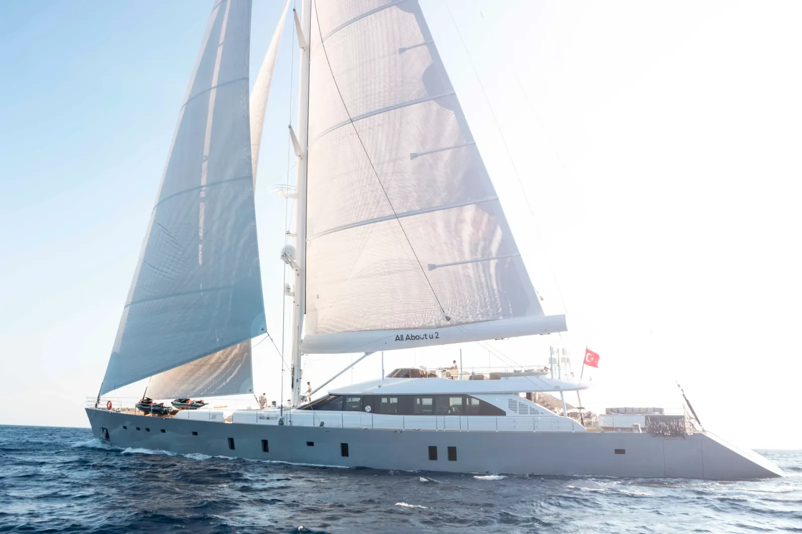 All About U2 sailing in Bodrum
