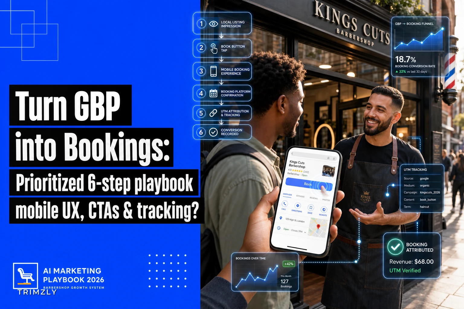 How to turn your Google Business Profile into bookings: a GBP-to-booking playbook for barbershops