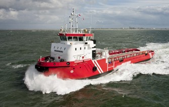MPSV Serkeborg – CMID Inspection