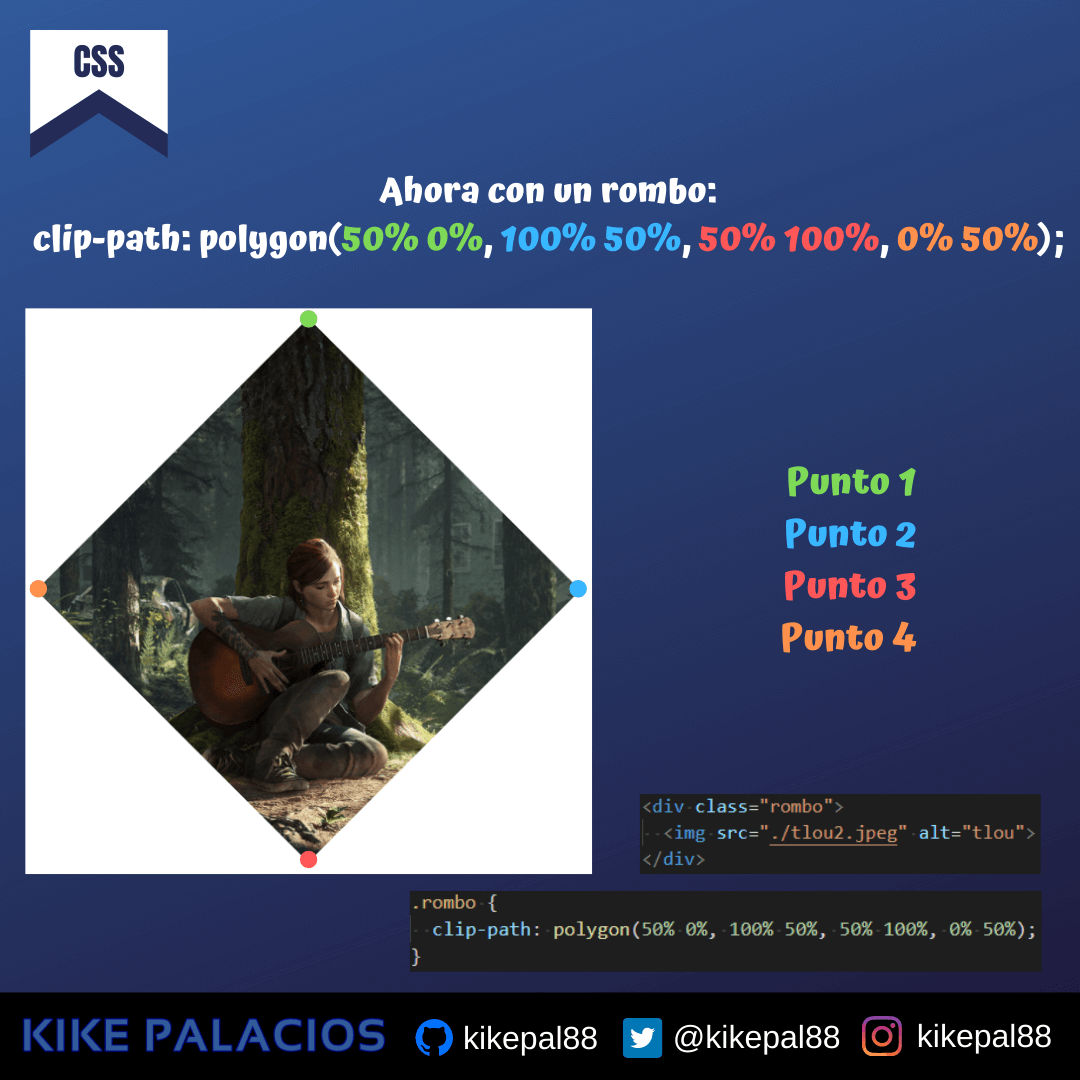 Images 4 de tutorial CLIP-PATH