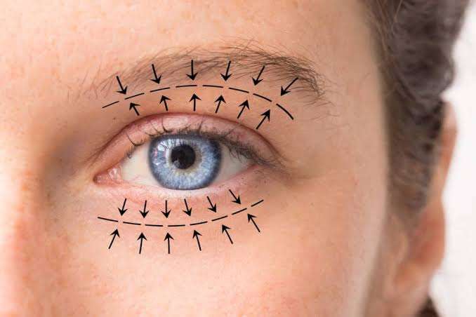 Oculoplastic & Eyelid Procedures