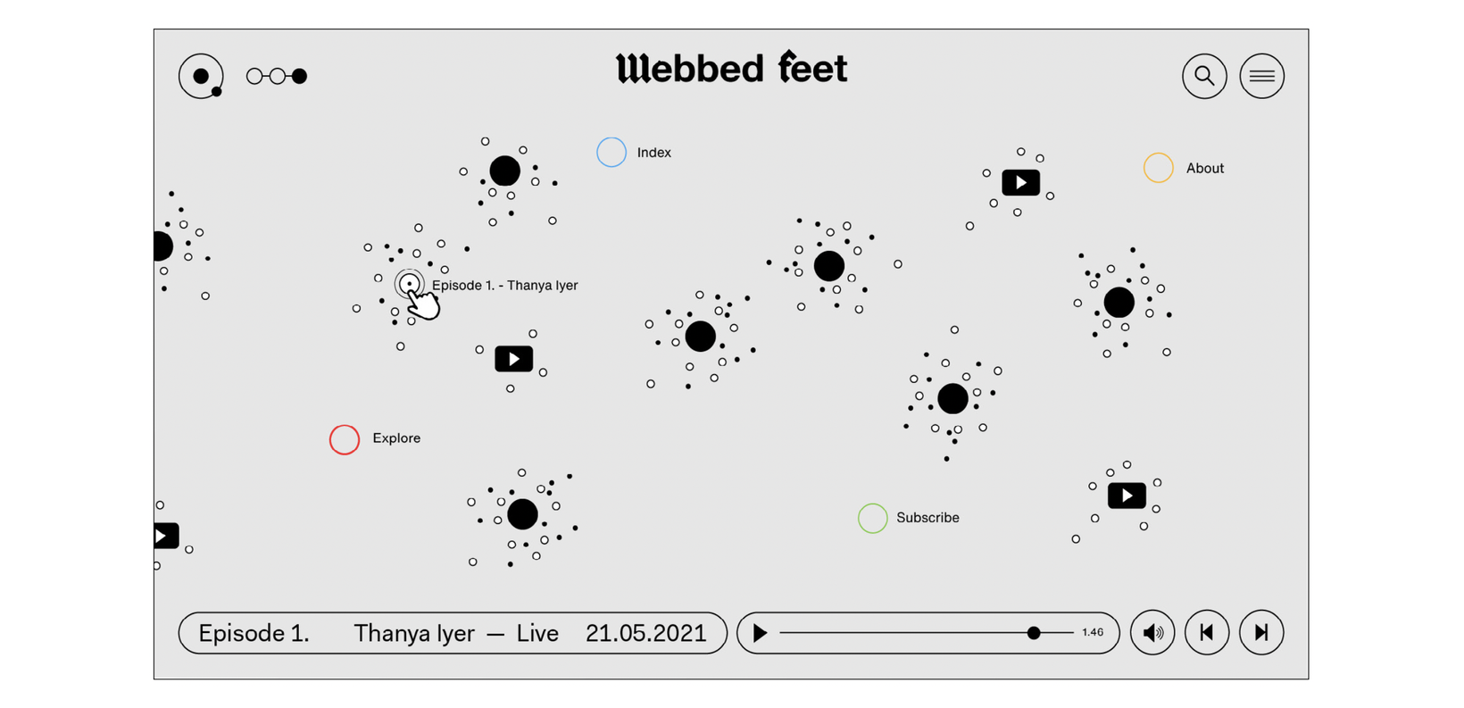 Webbed Feet