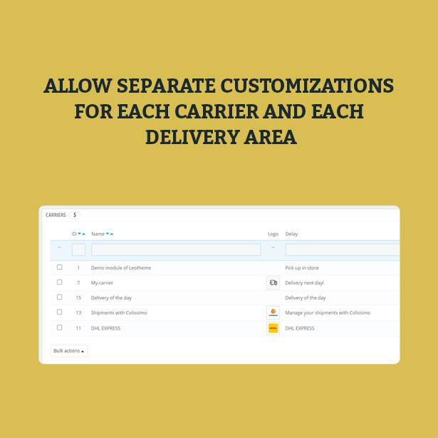 Allow separate customizations for each carrier and each delivery area