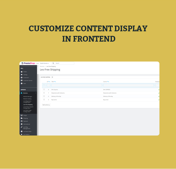 Customize Content Display In Frontend