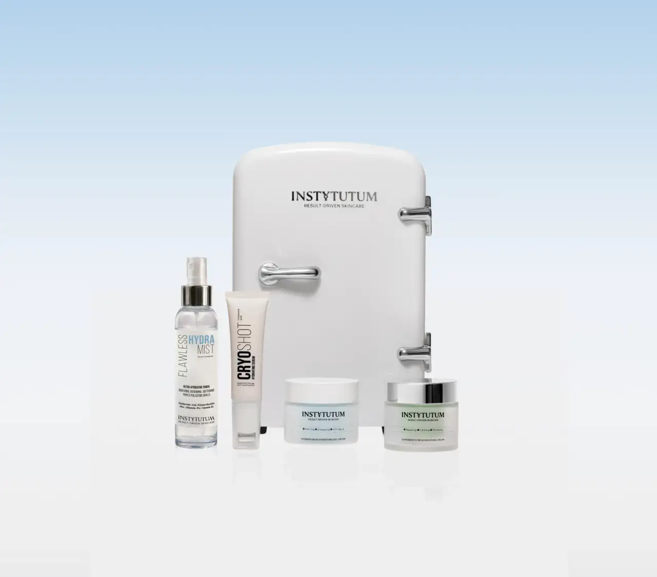 Протокол "Чутлива шкіра"