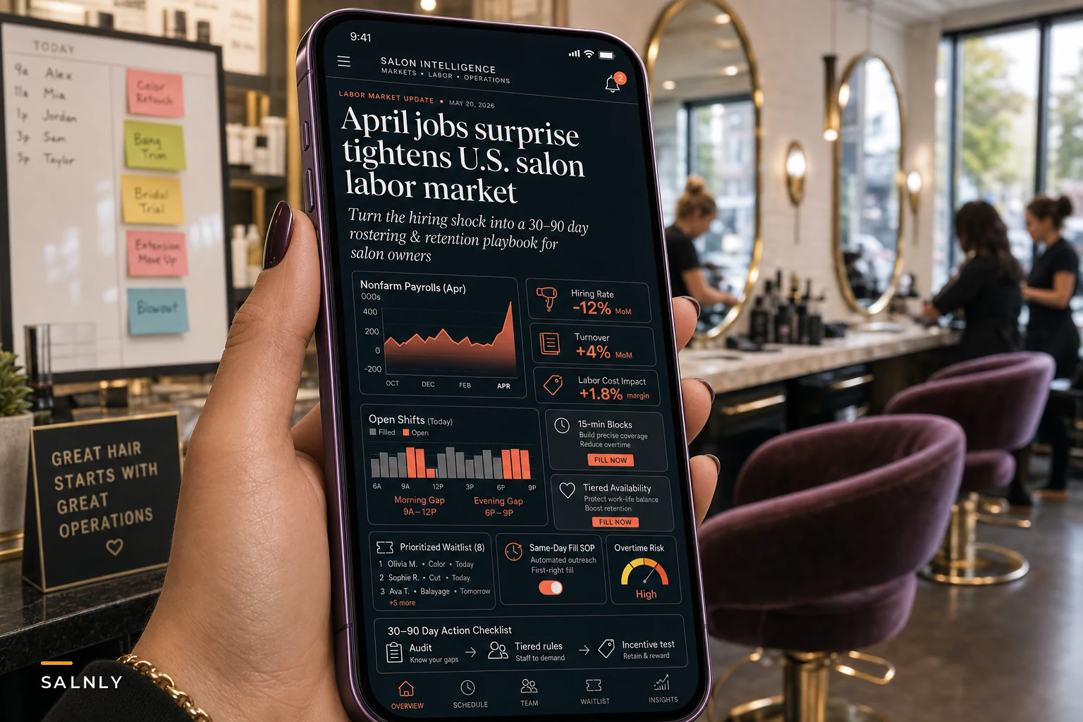 After April's jobs surprise: a practical staffing and rostering playbook for salon owners