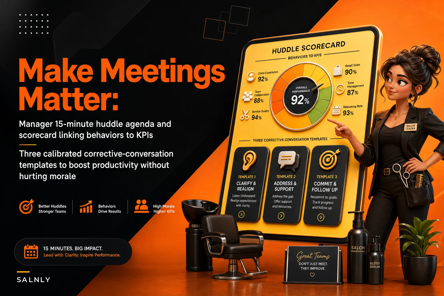 Avoid ineffective team meetings: a 15‑minute salon coaching huddle, scorecard and corrective-conversation toolkit