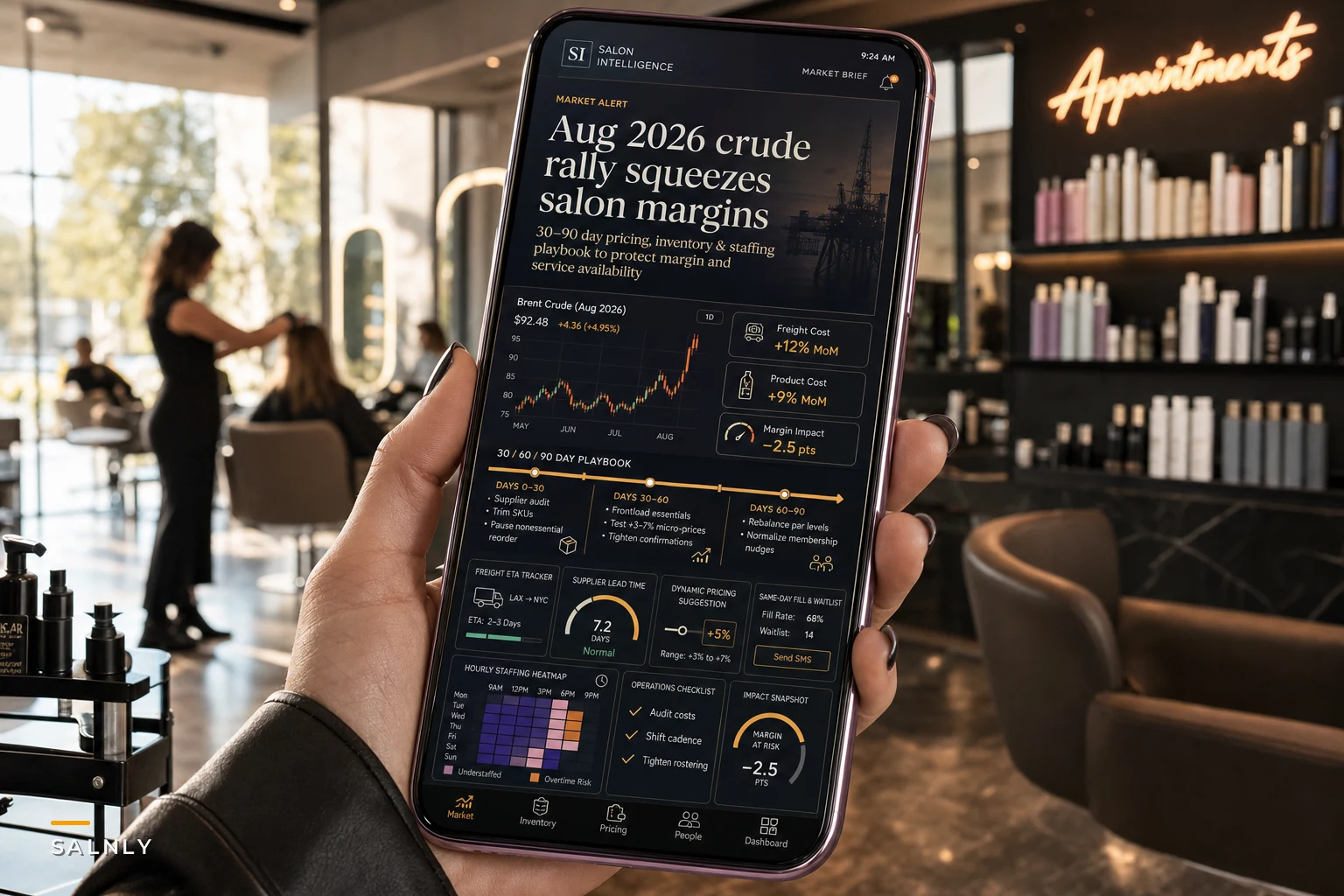How the Aug 2026 oil‑price spike should change your salon's 30–90 day pricing, inventory and staffing playbook