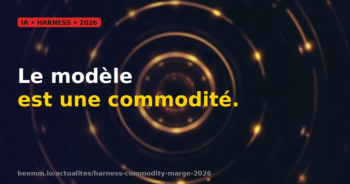 Le modèle est une commodité. Le harness est la marge.
