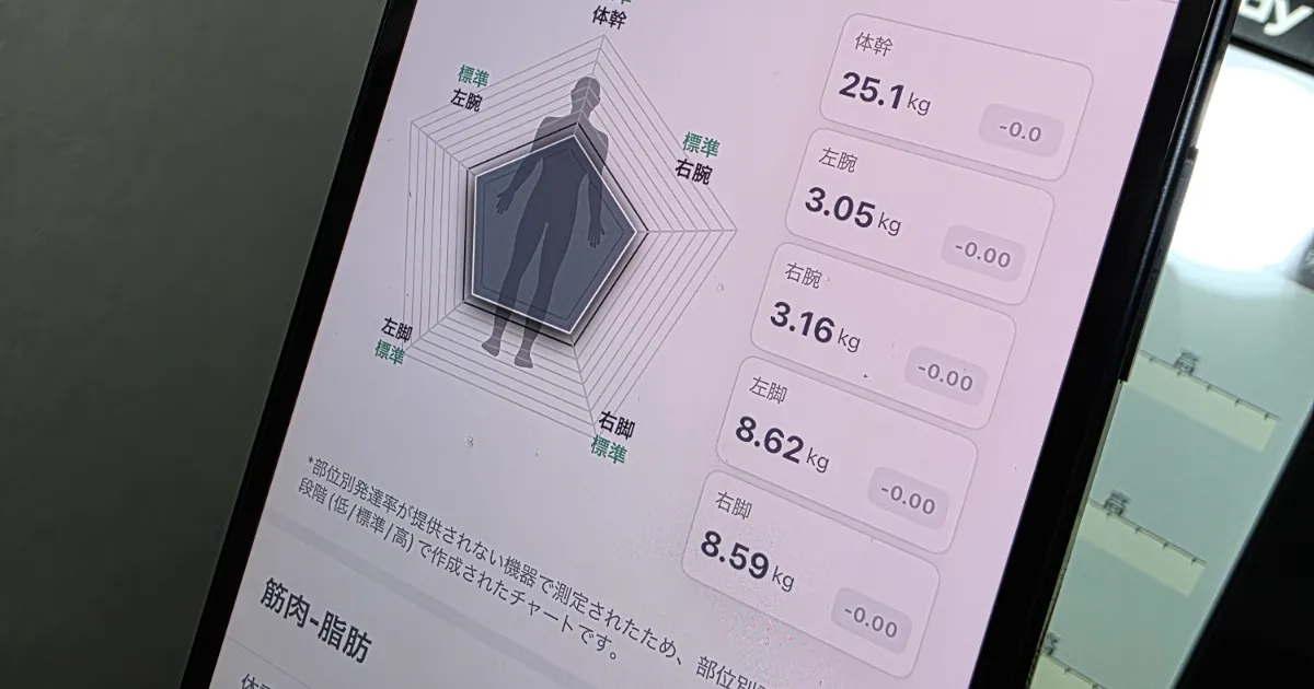 ベホマが120万円の体重計を全店舗に置く理由｜InBodyで見える本当のカラダ
