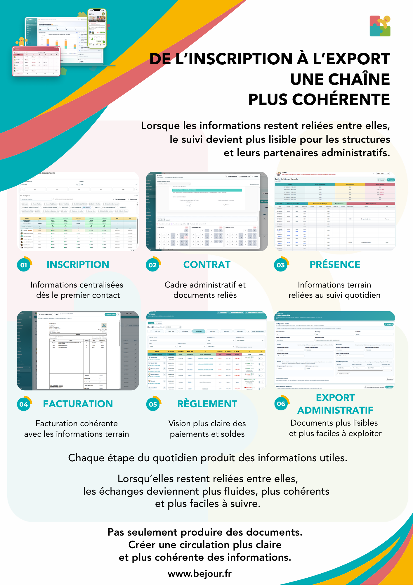 2.De l’inscription à l’export.png