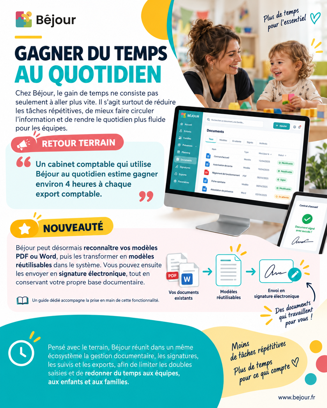 Gagner du temps au quotidien : la logique qui guide Béjour