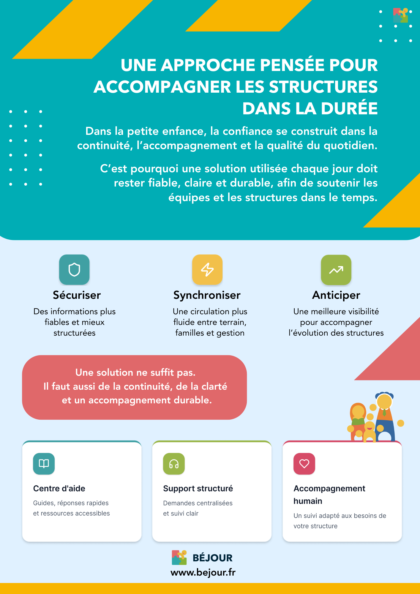 Confiance & accompagnement.png