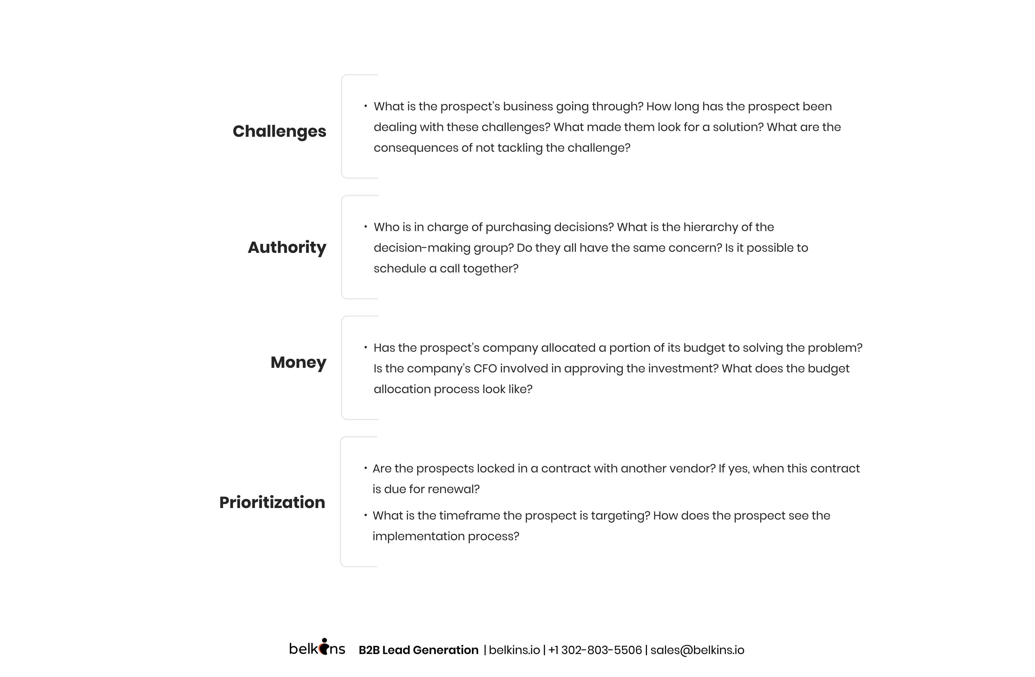 champ-method-lets-you-skip-long-introductions-and-speak-about-their-challenges