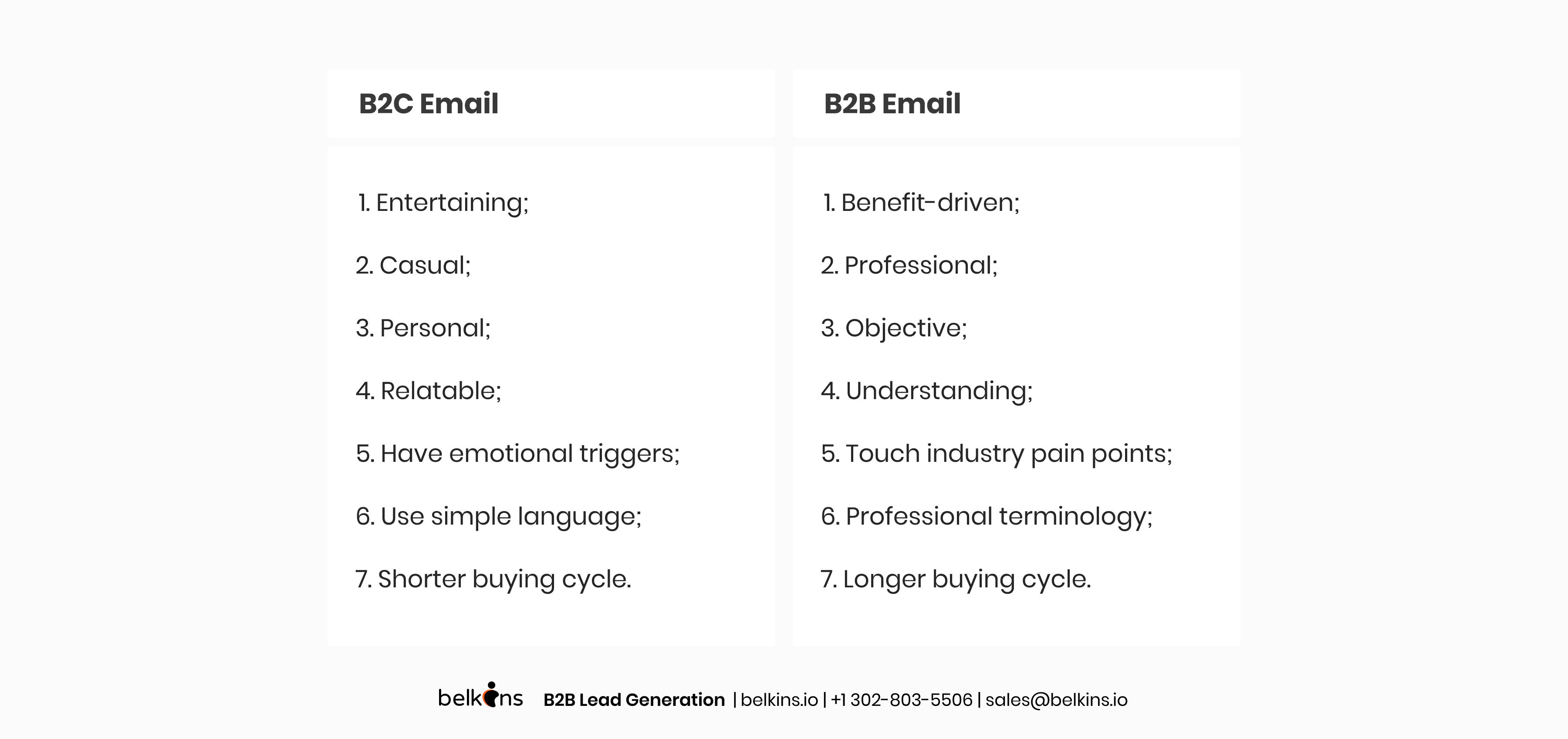 The-difference-between-B2C-emails-and-B2B-emails