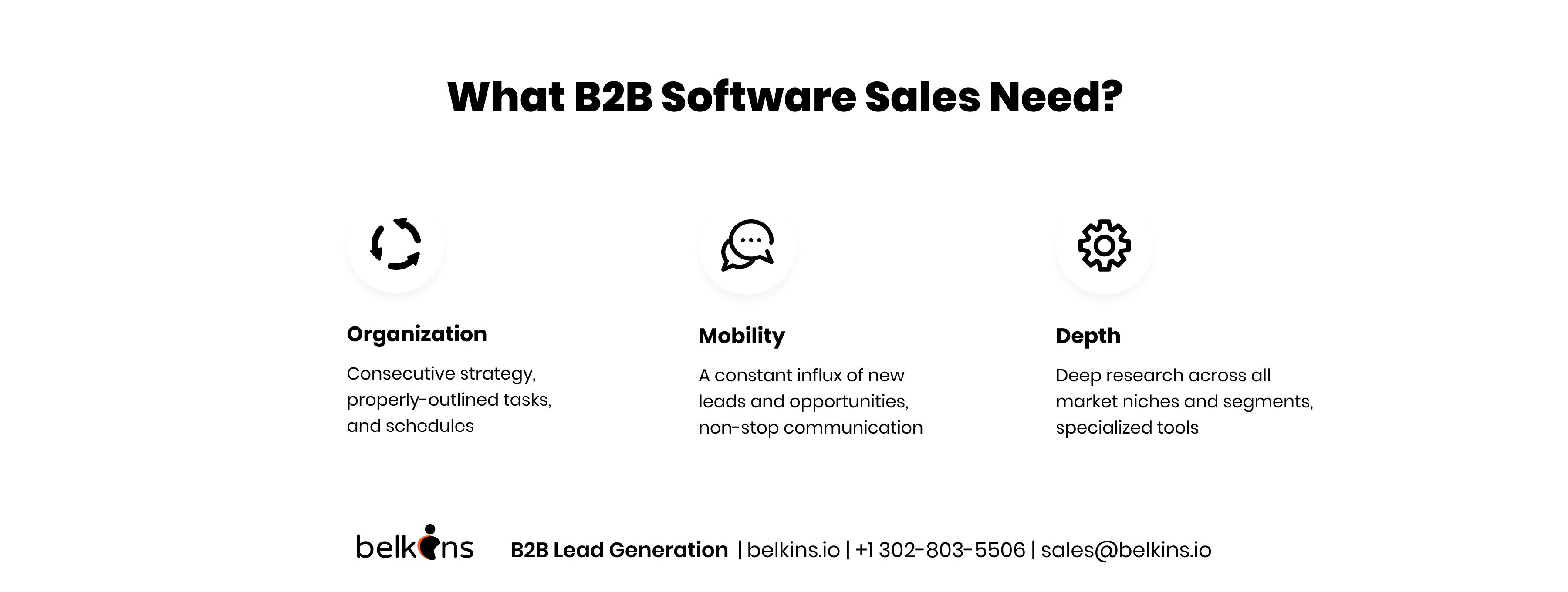 B2B-software-sales-need-Organization-Mobility-Depth
