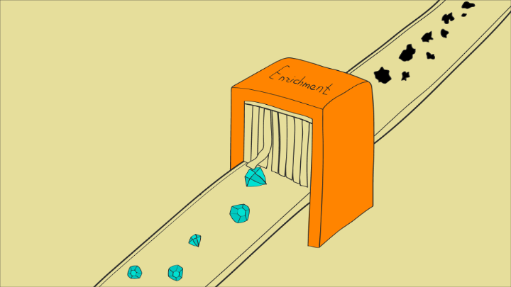 Data Enrichment: Why It Is Important