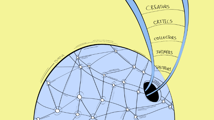 How Technographics Help Your Sales