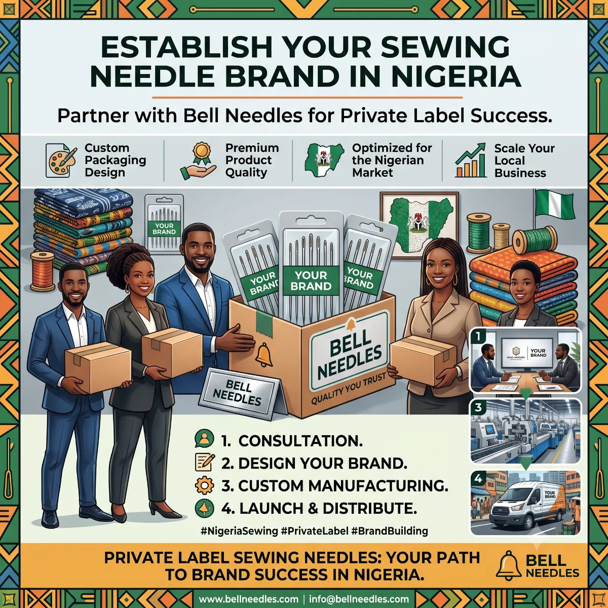 Private Label Sewing Needles for Nigerian Distributors: Build Your Own Brand