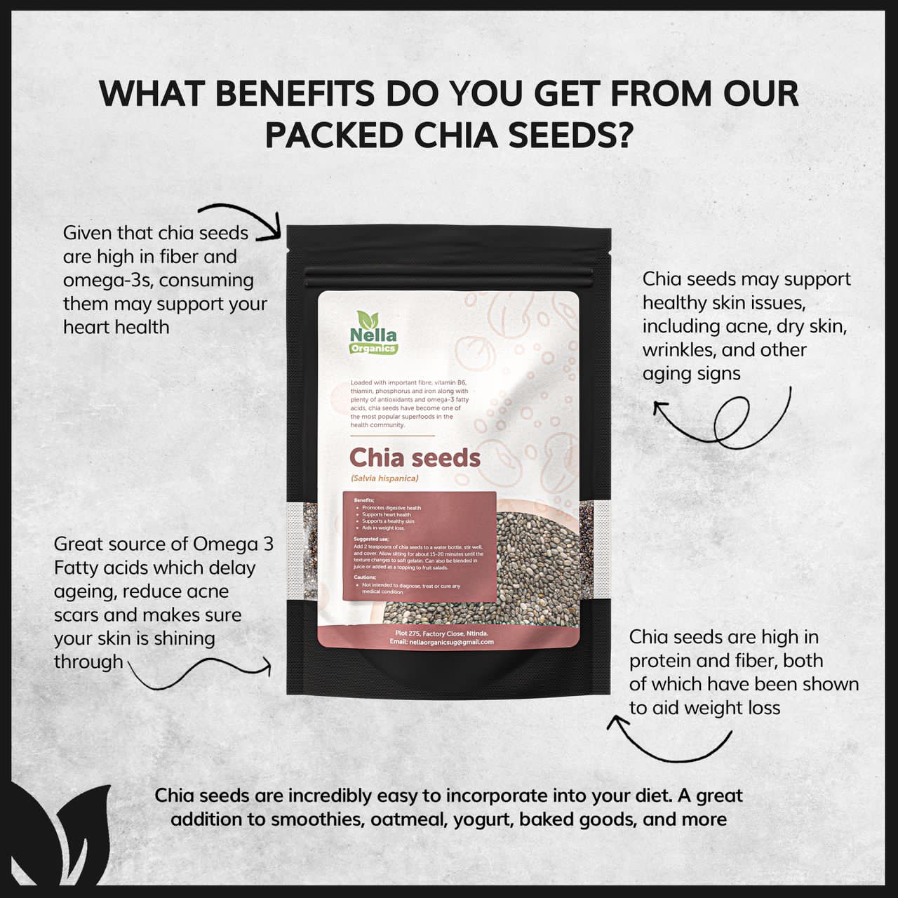 Chia seeds