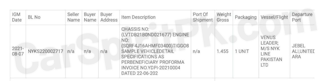 Tiggo8 data