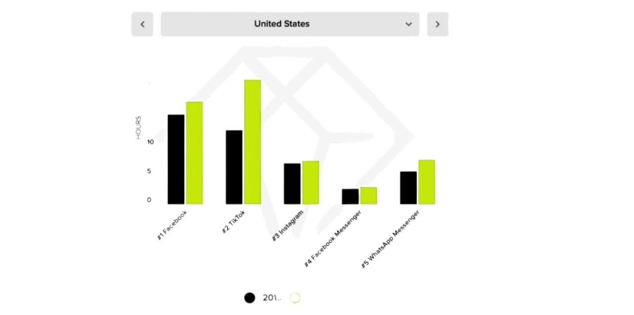 appanimiresult