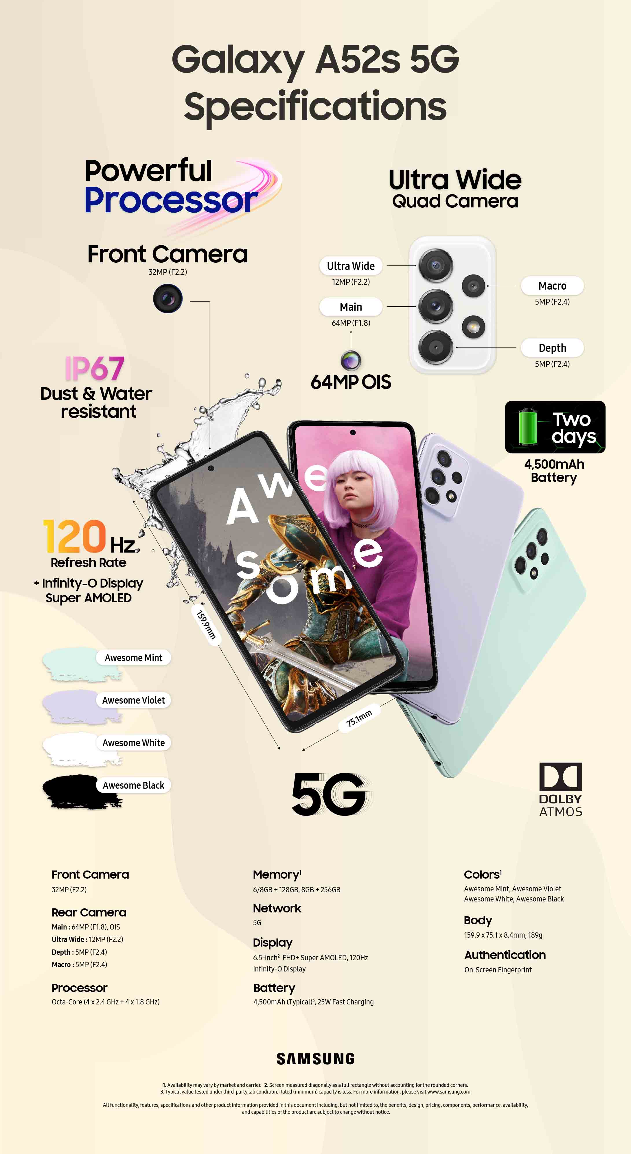 samsung galaxy a52s 5g now available with 120hz refresh rate and 25w fast charging 5