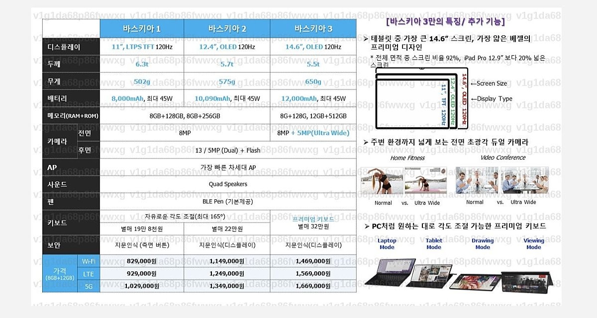 the snapdragon 898 chipsets will power the forthcoming galaxy tab s8 trio 1