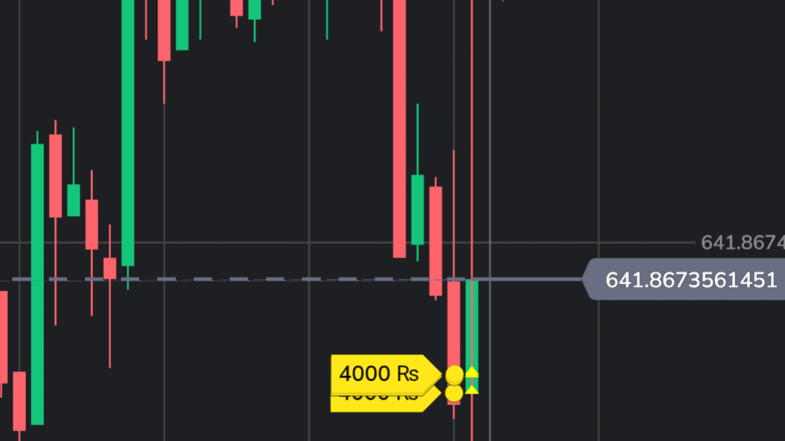 ✅❤️All Members Join Here Fast For BINOMO 99% Best Working Signals ✅❤️ ✅❤️Dm