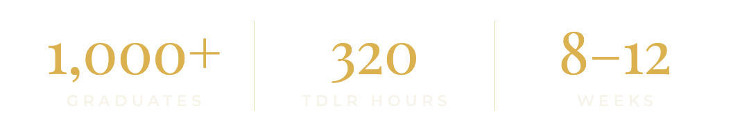 1,000+ graduates, 320 TDLR hours, 8 to 12 weeks