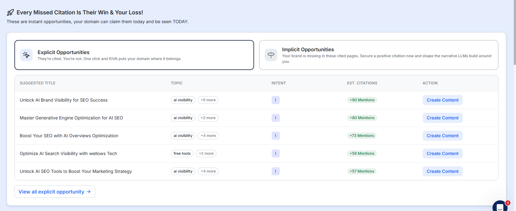 Explicit Opportunities - Wellows Dashboard.png