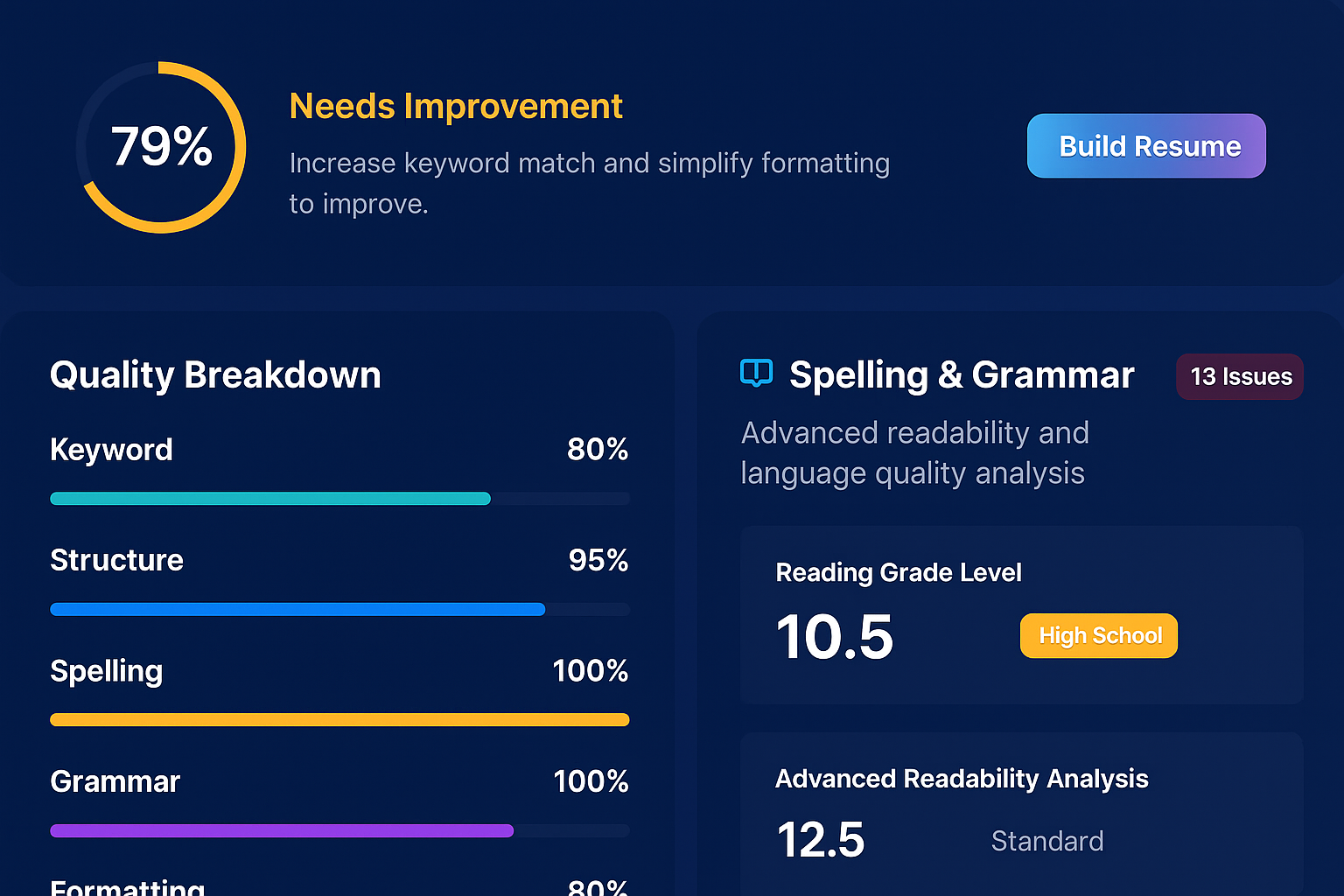AI ATS Checker logo - Productivity & Collaboration brand identity