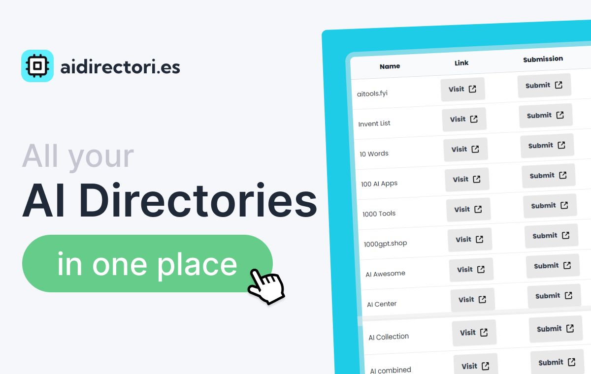 AI Directories Marketing Automation interface showing Marketing Automation and features