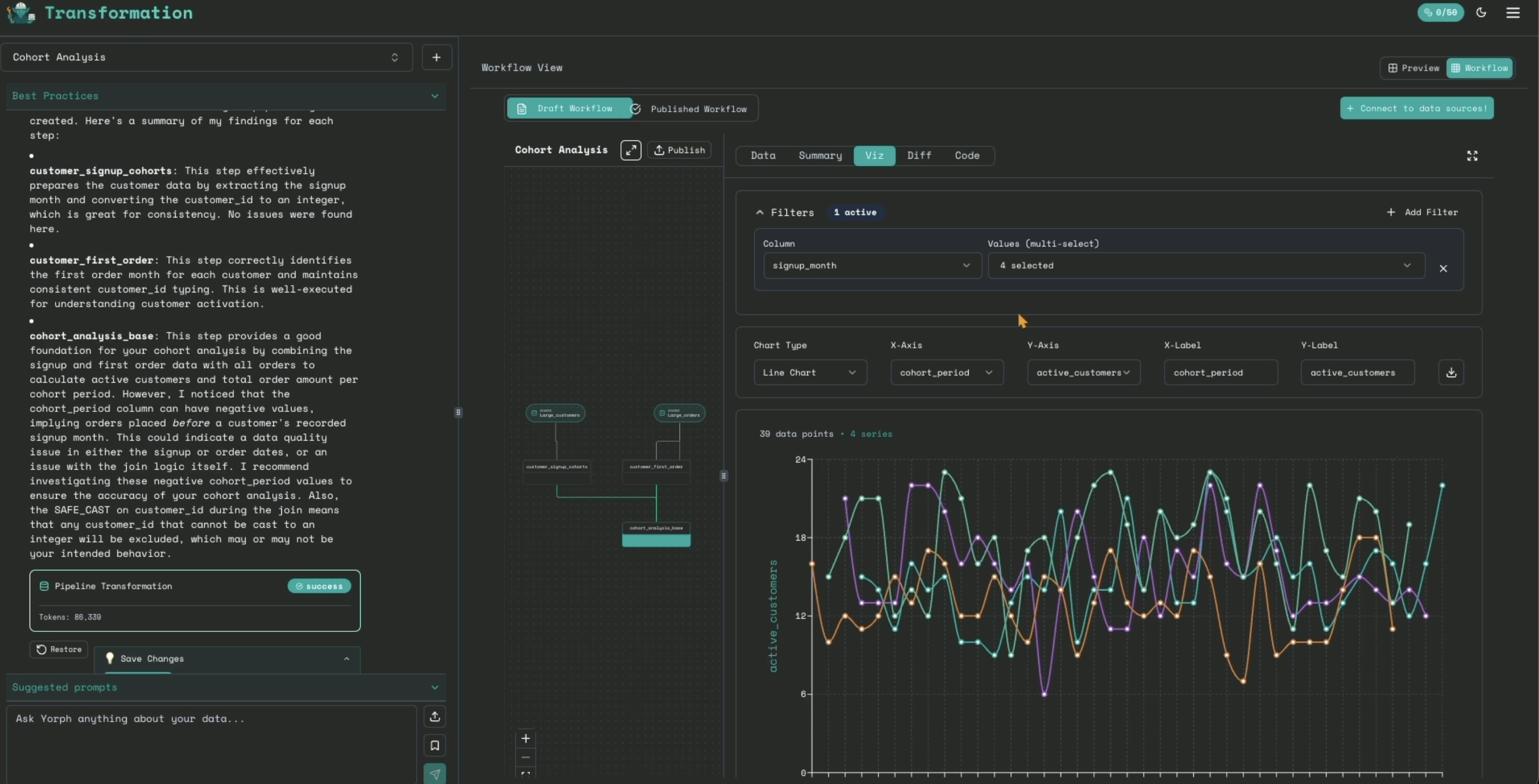 Yorph AI Data Analytics showing ai data tools - Data engineer in your pocket for business users