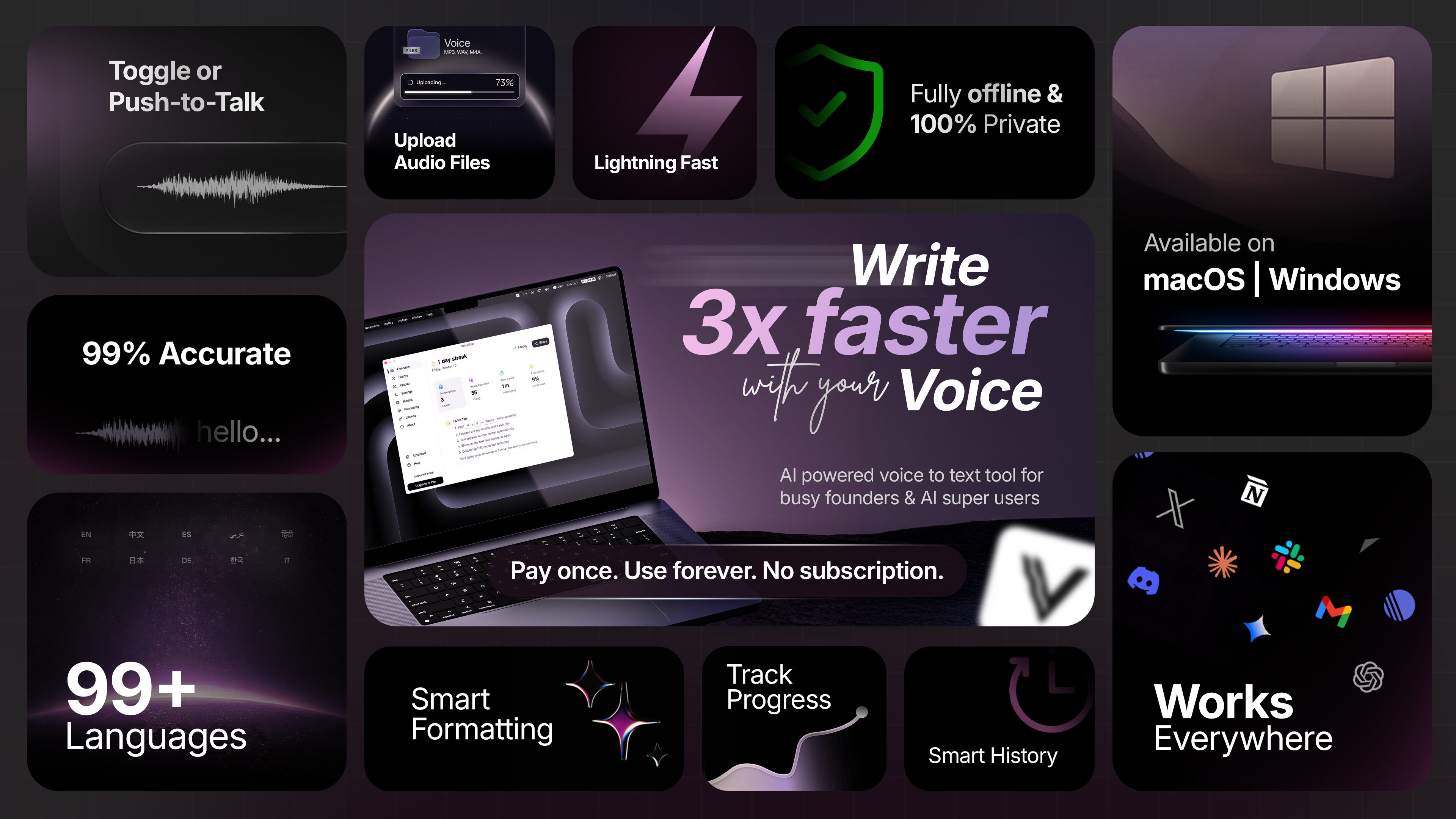 Voicetypr Audio Generation showing ai - Offline AI voice to text app for founders and builders