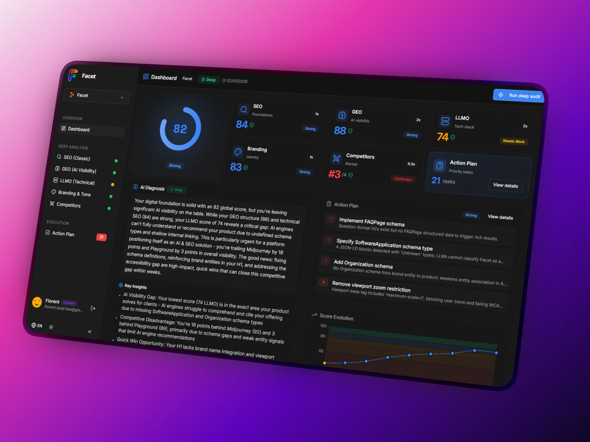Facet Search & Discovery interface showing Search & Discovery and features
