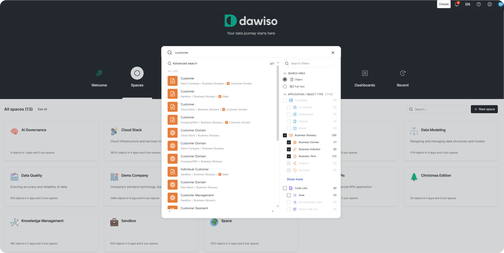 Dawiso Search & Discovery showing data analysis - Give Your Business Direct Access to Governed, Trusted Data