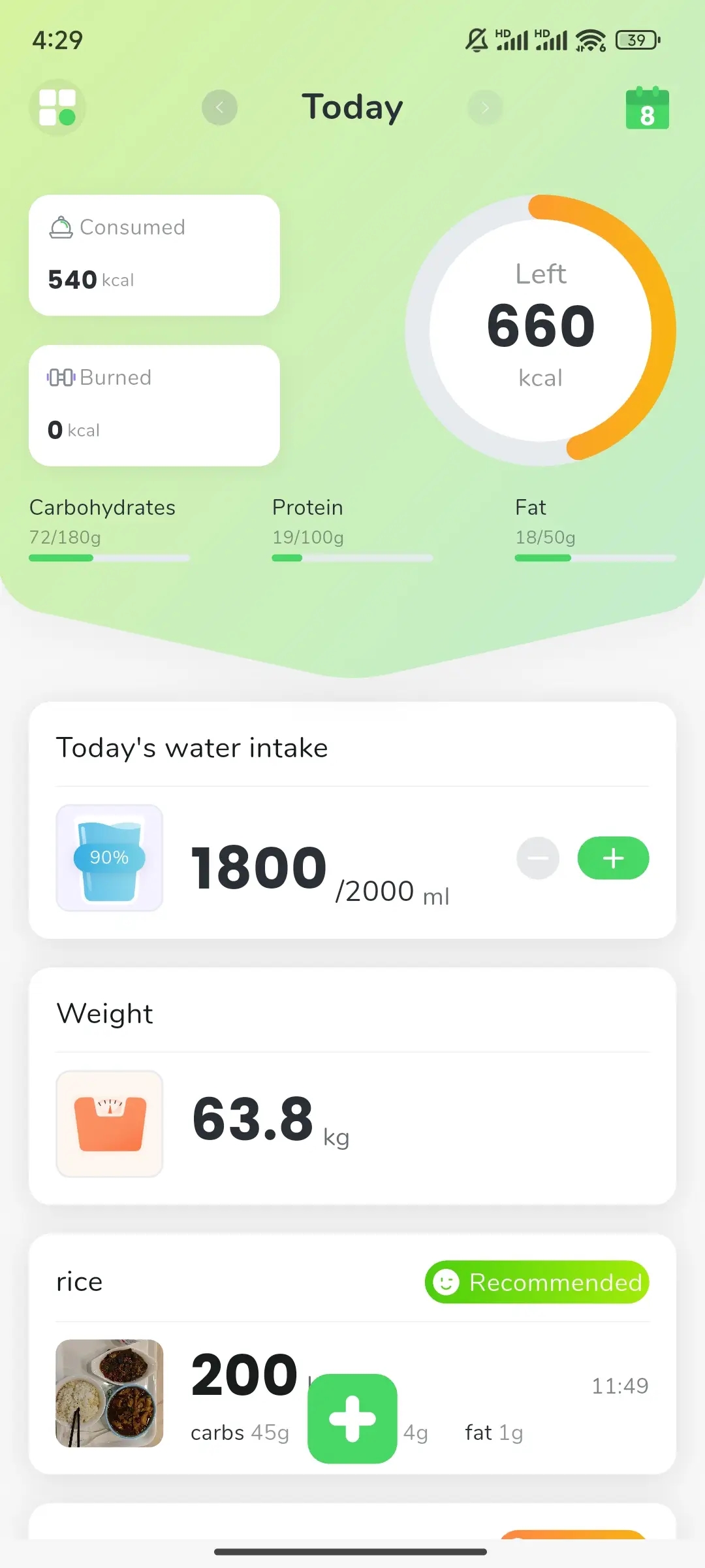 CaloPeek Data Analytics showing smart calorie counter - Smart Calorie Counter & Nutrition Tracker App
