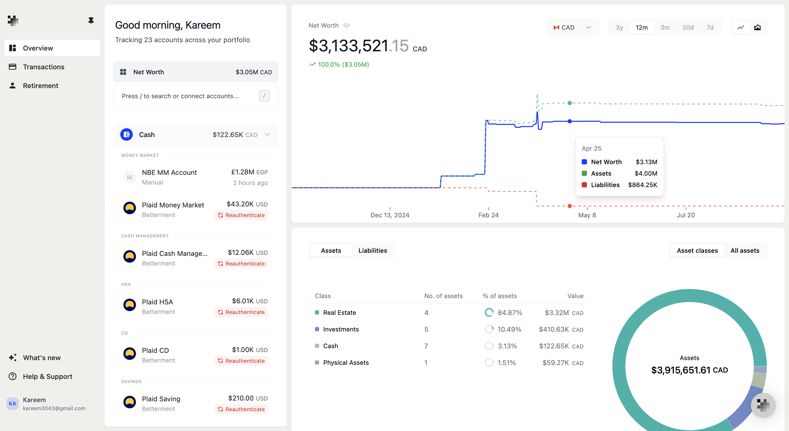 Brisa Data Analytics showing wealth os - Your personal wealth OS