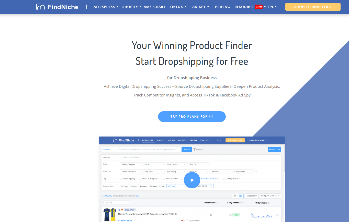 FindNiche Marketing Automation interface showing cross-border e-commerce product selection and features