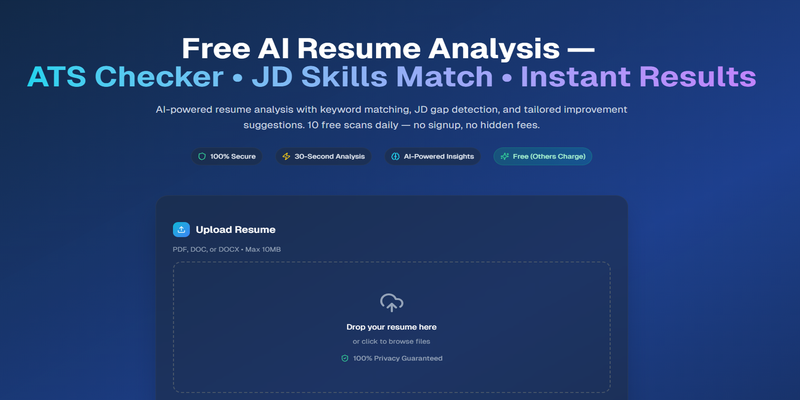 AI ATS Checker Productivity & Collaboration interface showing ats checker and features