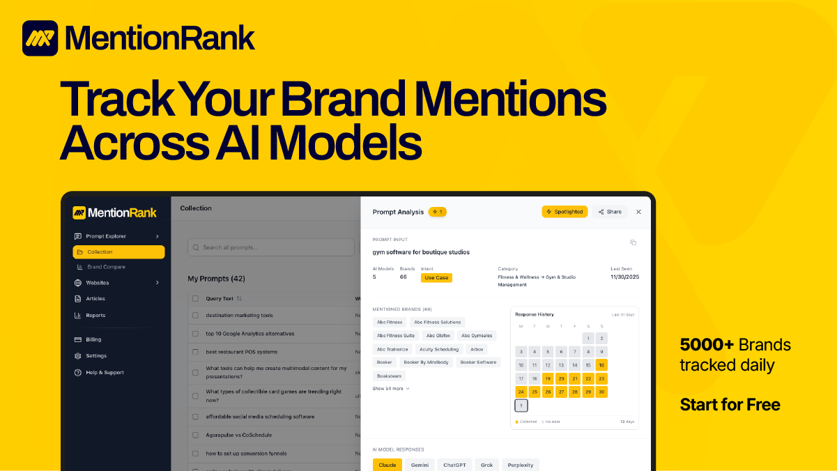 MentionRank Marketing Automation interface showing Marketing Automation and features