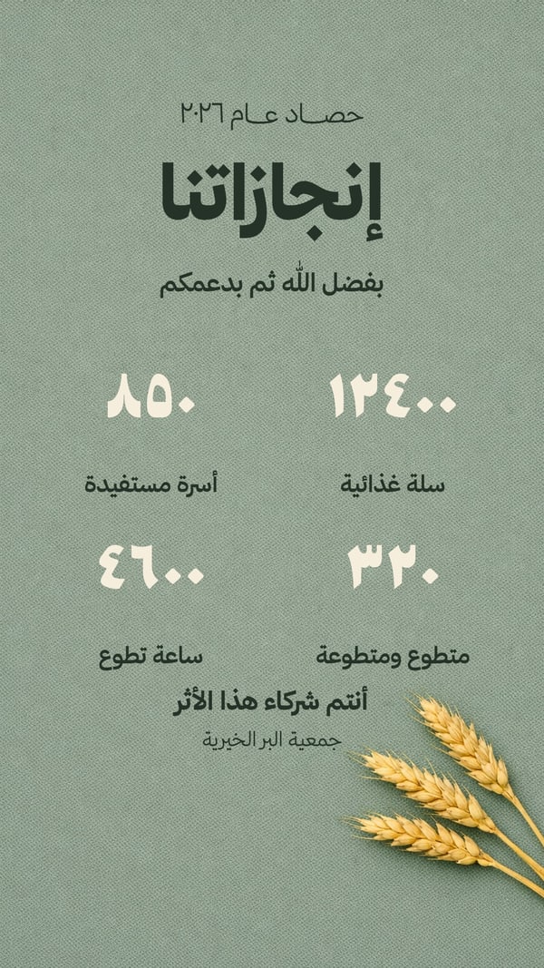 إنجازاتنا — أرقام الحصاد