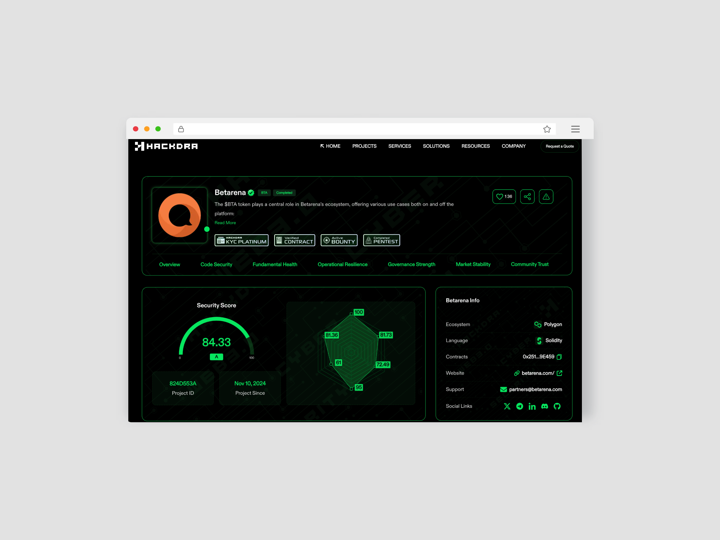 BTA Token Audit Completed: A Safe Investment with High Security!