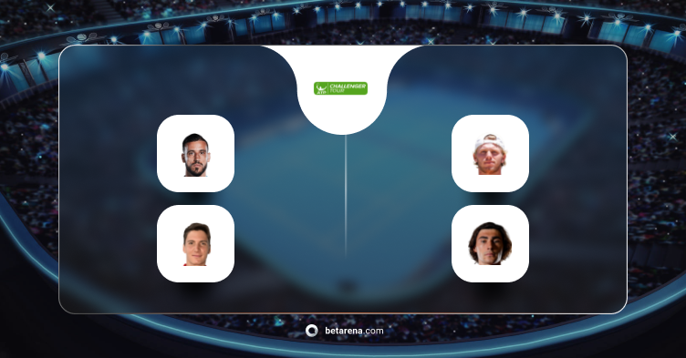 Damir Dzumhur/Matej Sabanov vs Ryan Seggerman/Patrik Trhac Betting Tip 2024