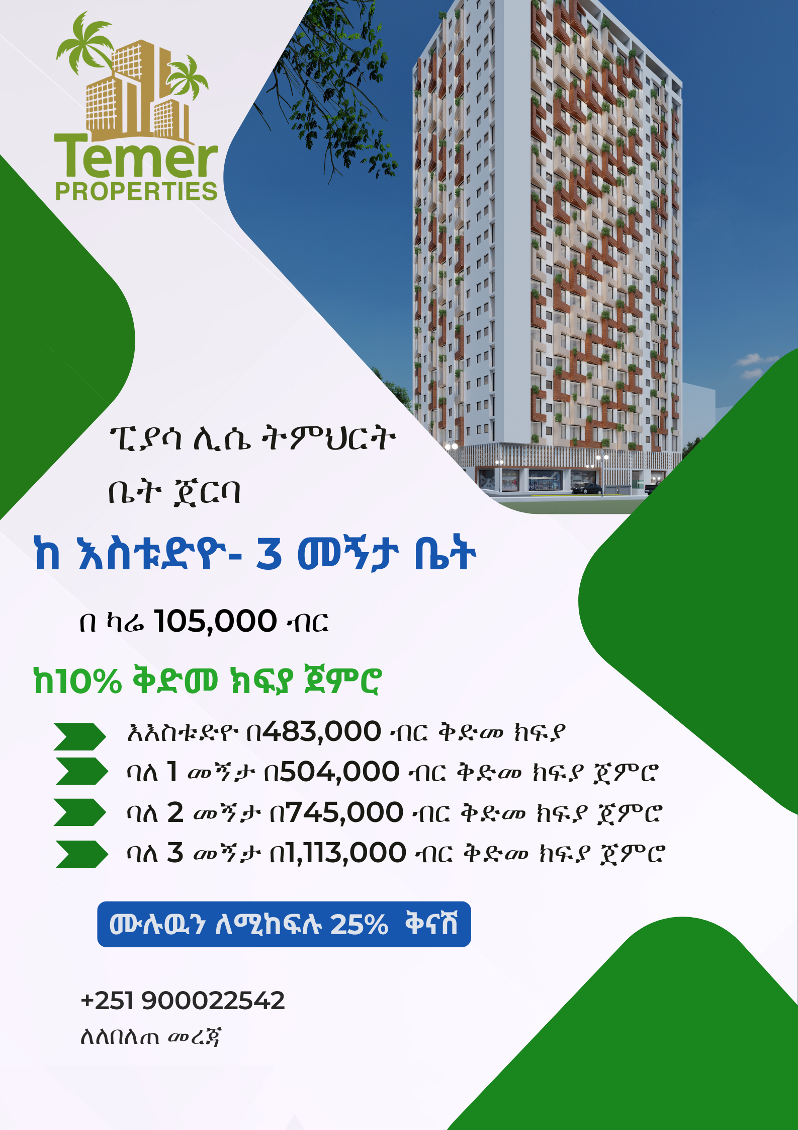 Selected property view