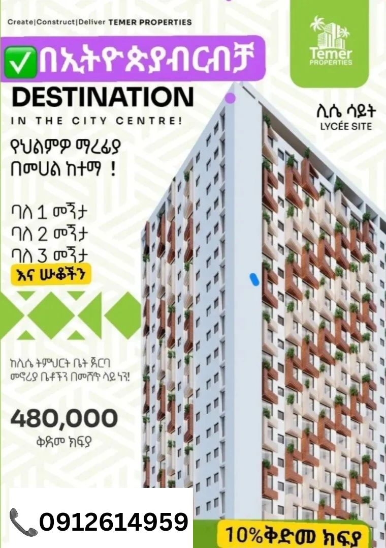Selected property view