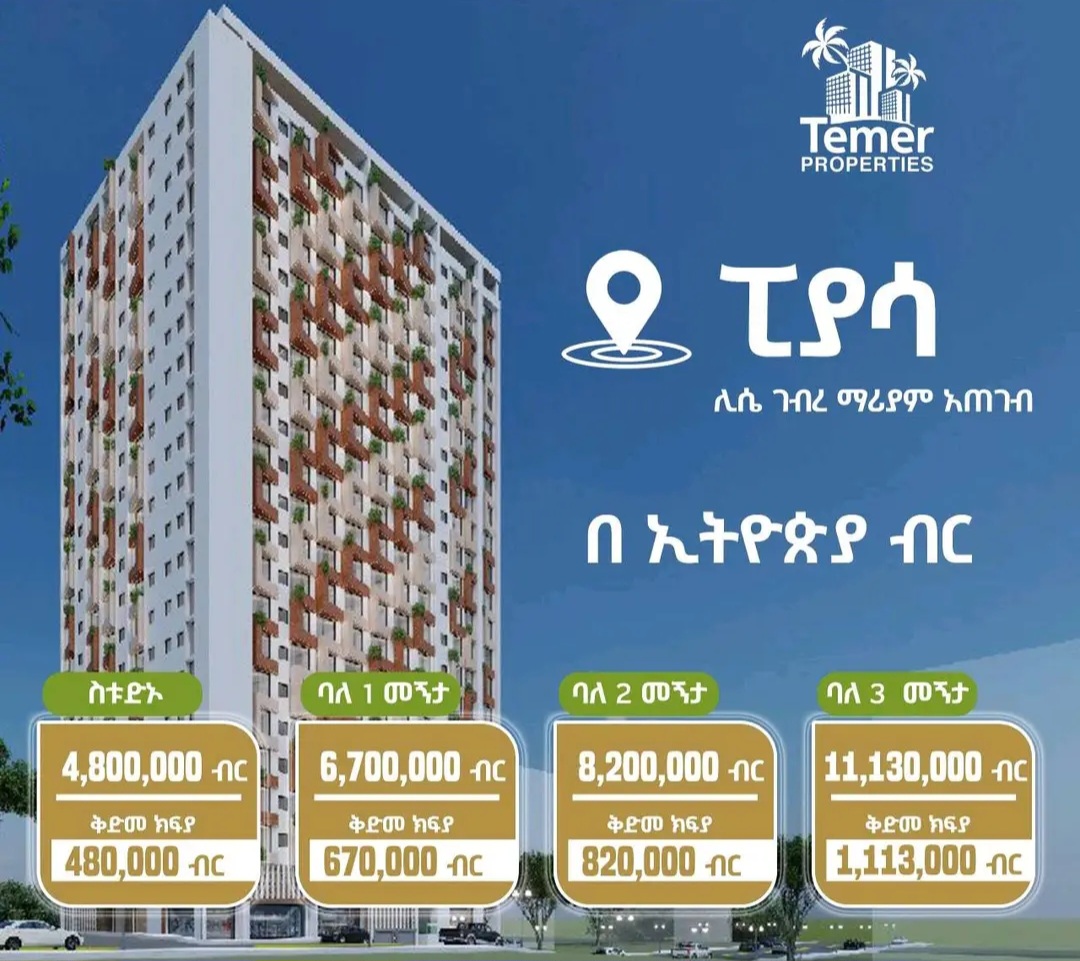 Selected property view
