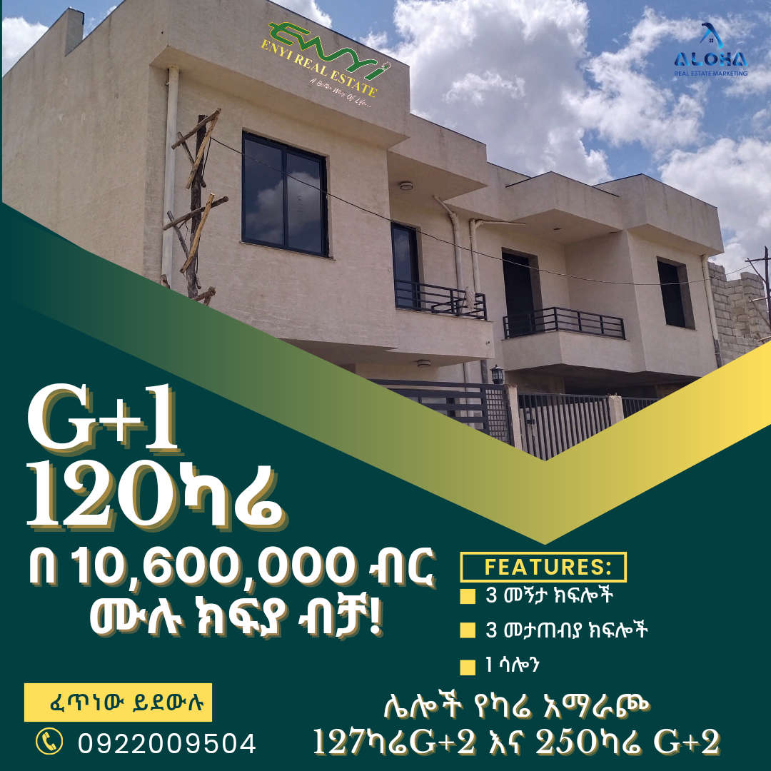 Selected property view