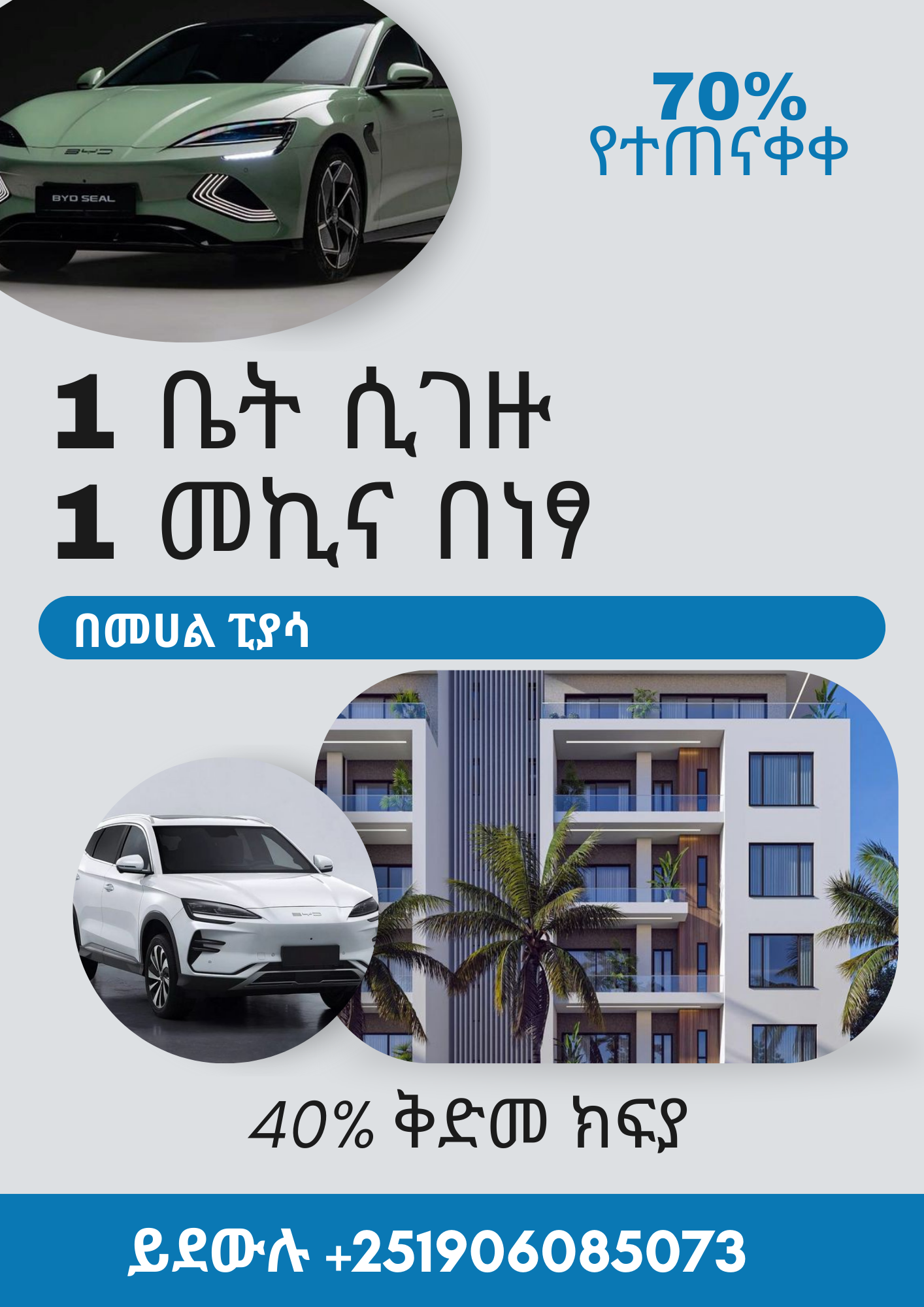 Selected property view